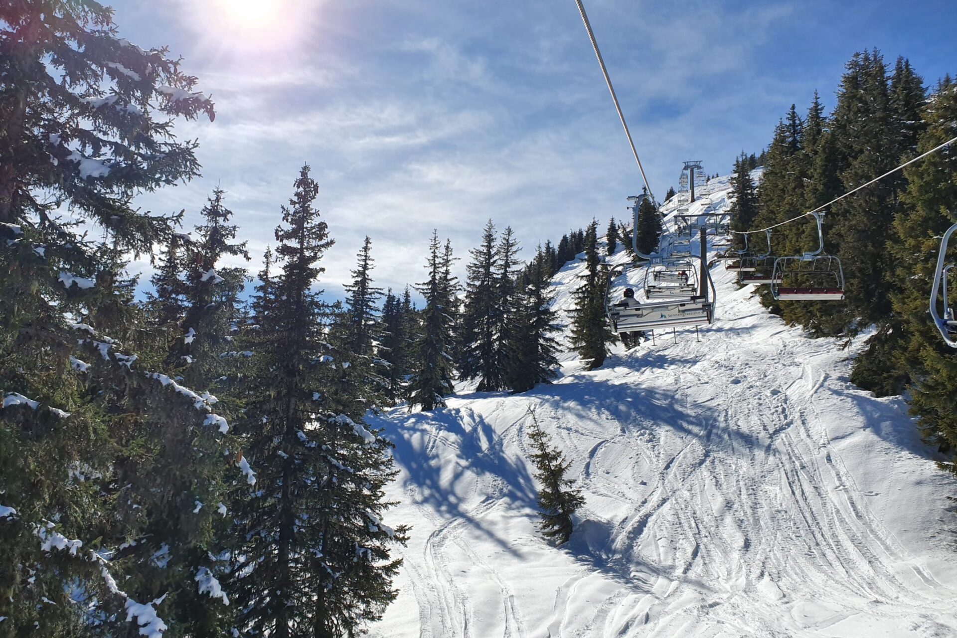 Laudame Financials Wintersport 2019
