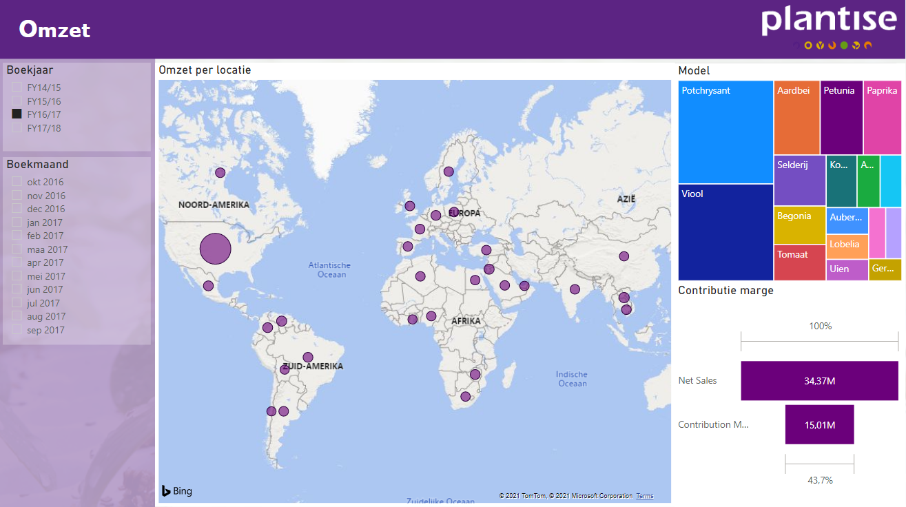 Plantise Rapportage Omzet Per Locatie