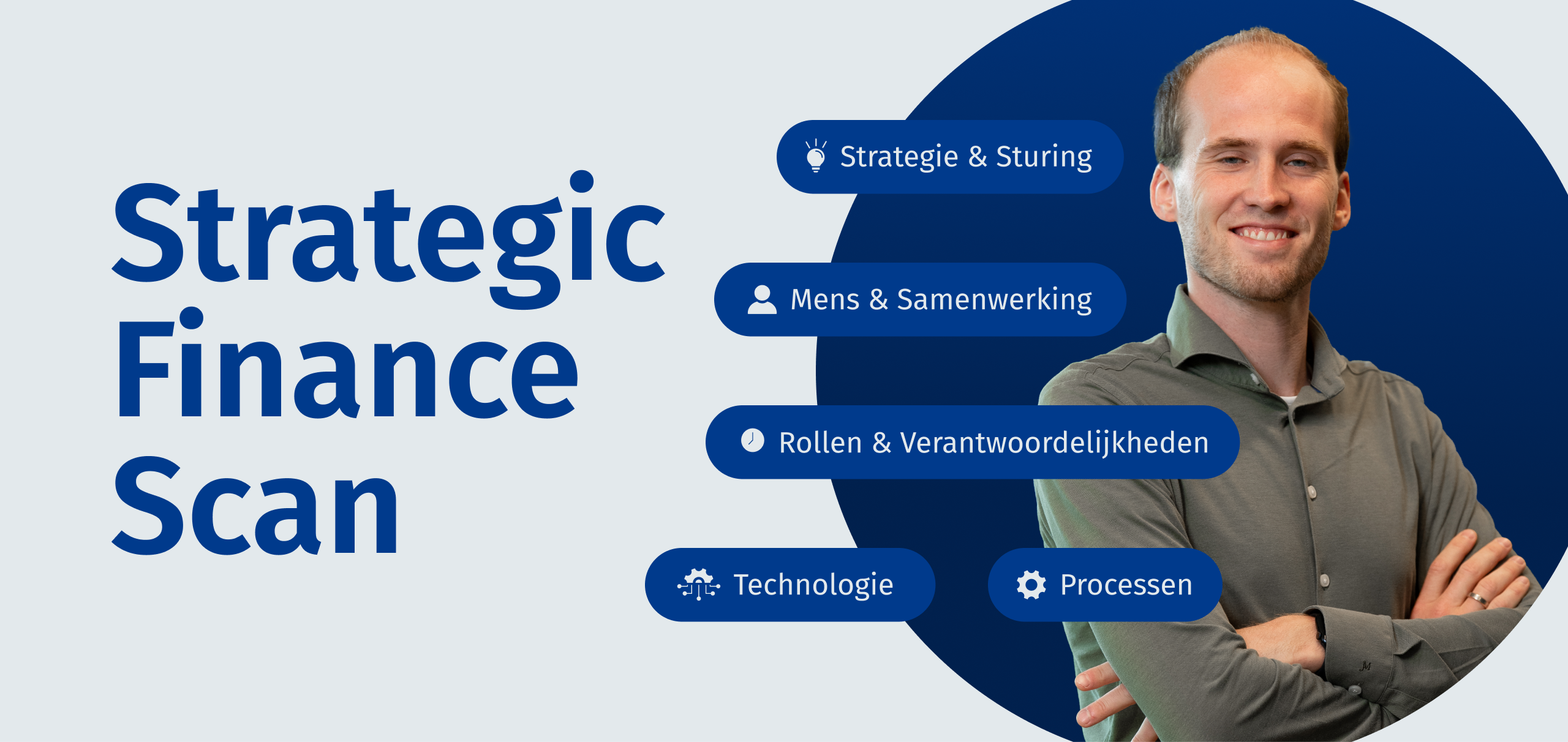 Strategic Finance Scan Laudame Financials